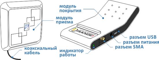 Усилитель сигналов мобильной связи ORANGE